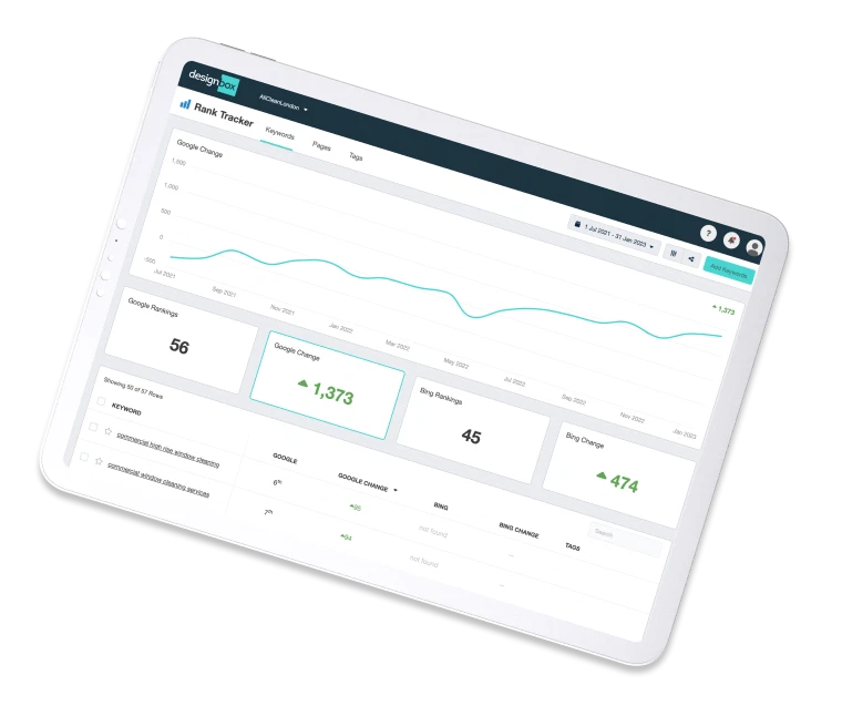 Tablet with graph