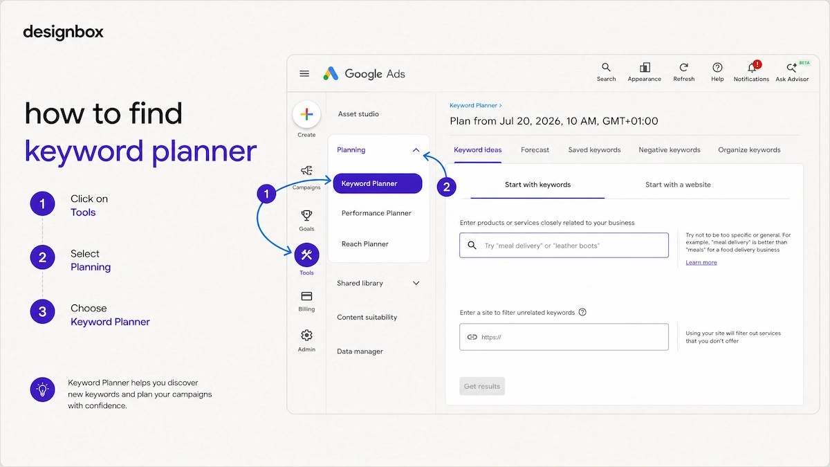 designbox keyword planner updated