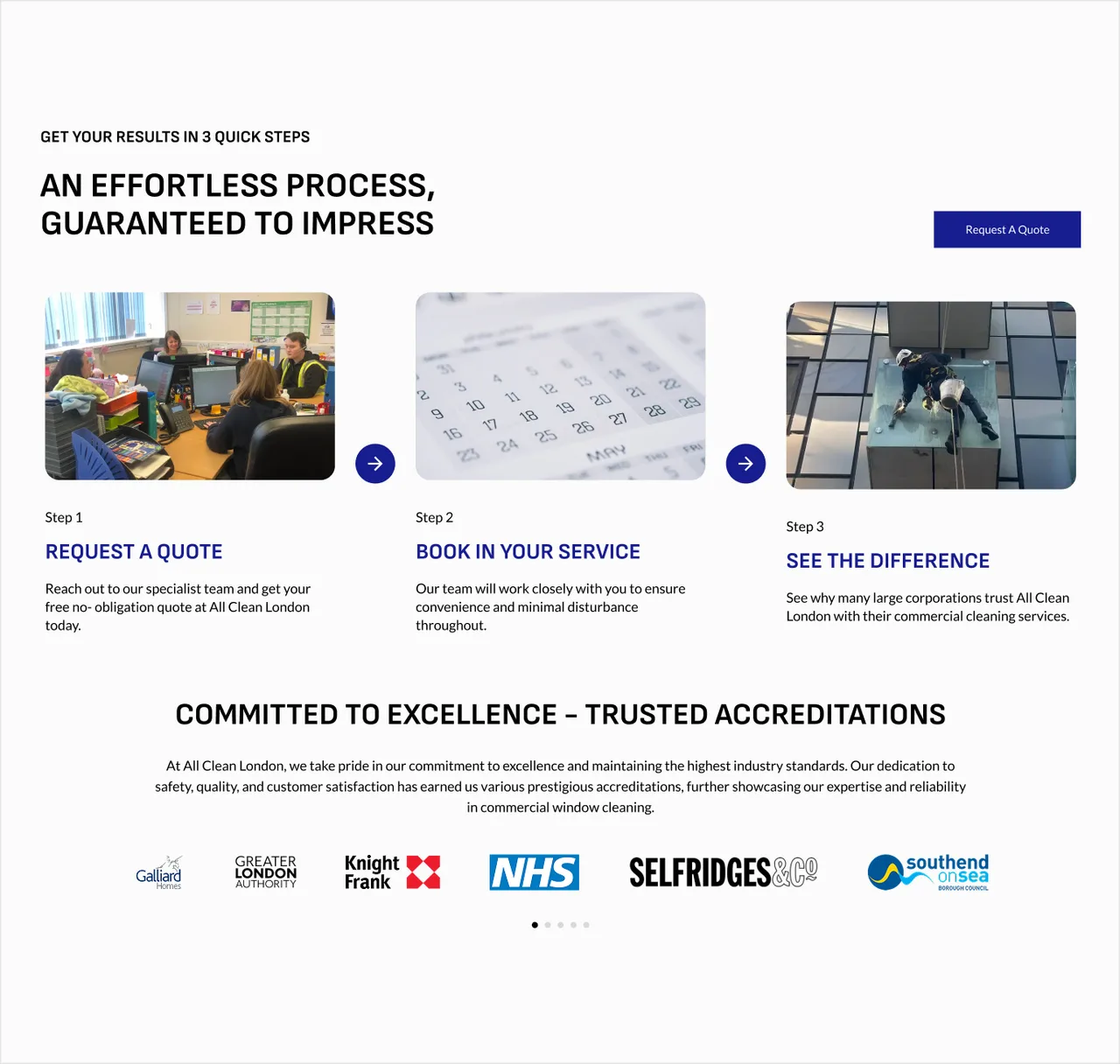 All Clean London web content and guides