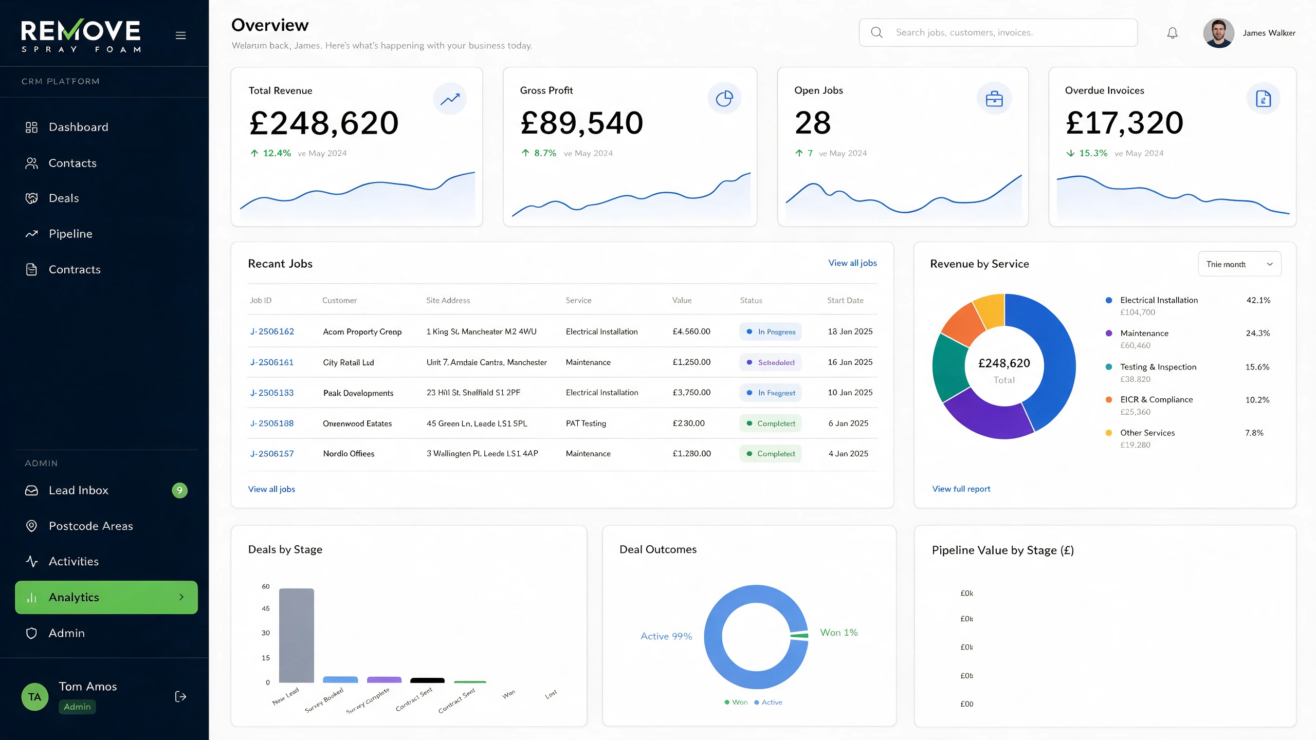 A business overview dashboard built by designbox, showing key numbers, recent jobs and revenue by service in one place