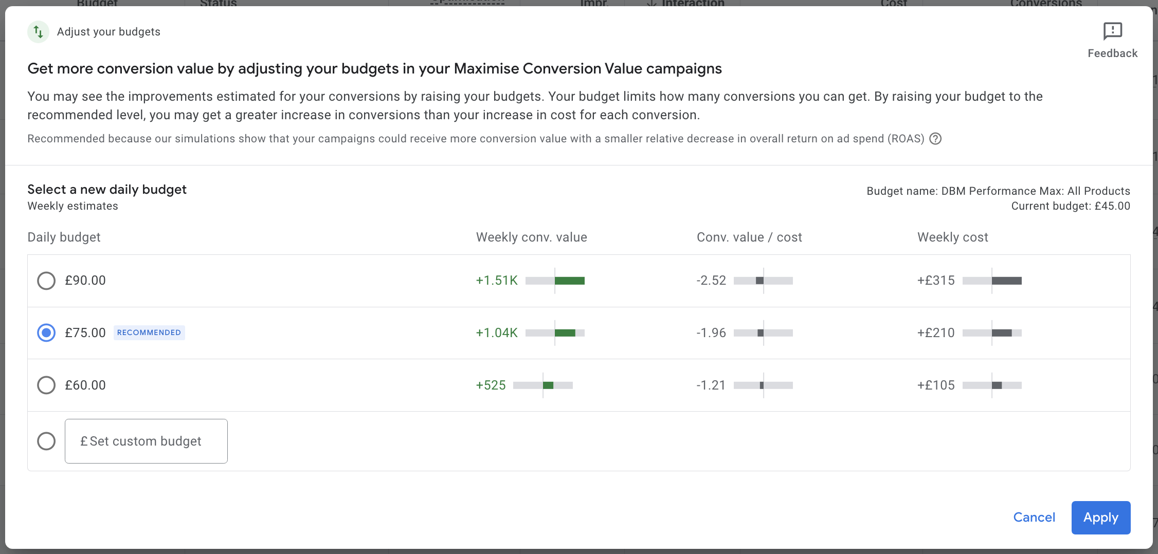 campaign budget changes google ads