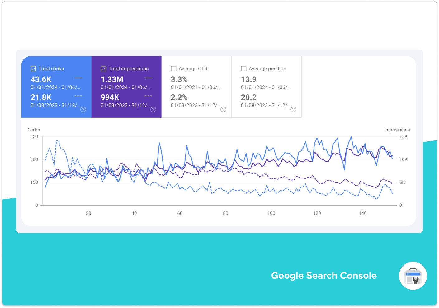 ecommerce seo mermaids3