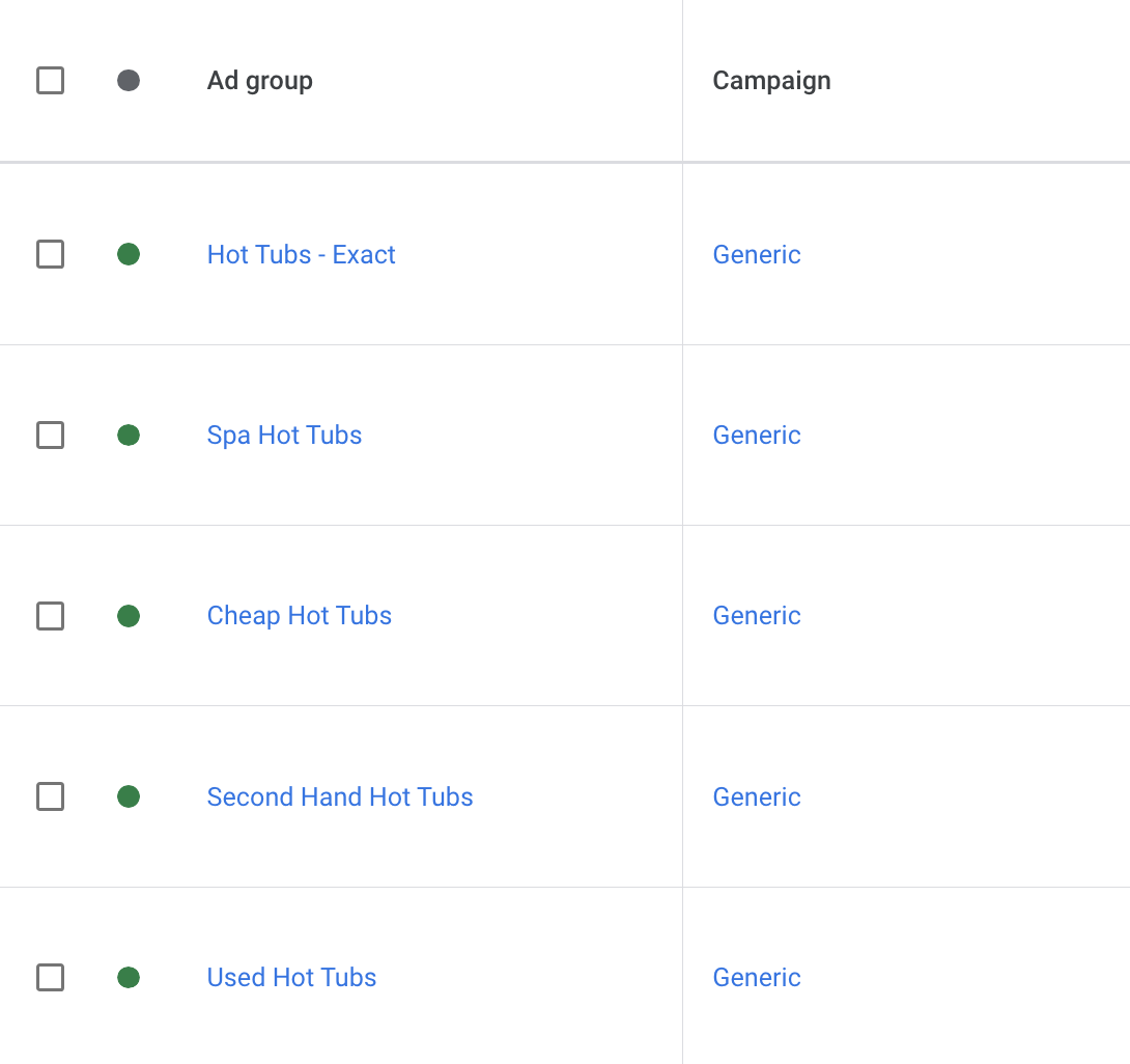 google ads ad group keyword themes