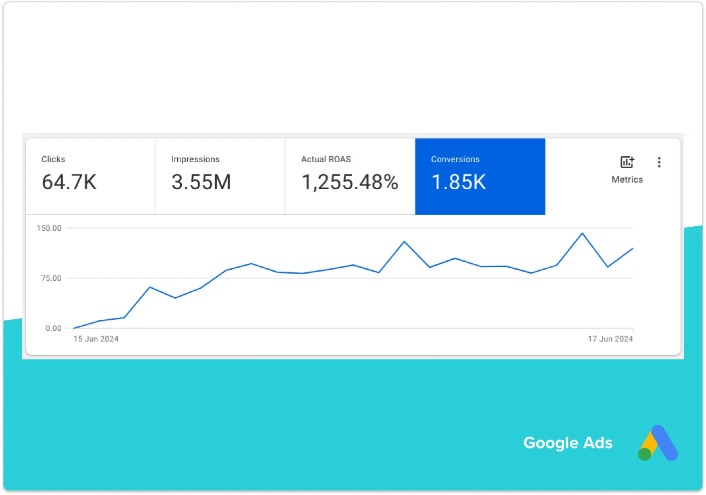 google shopping ads mermaids 2