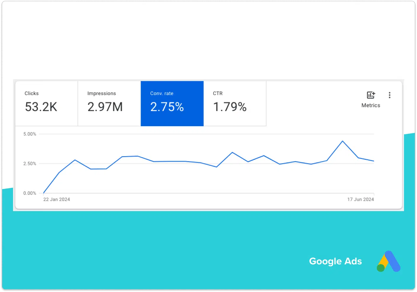 google shopping ads mermaids 3