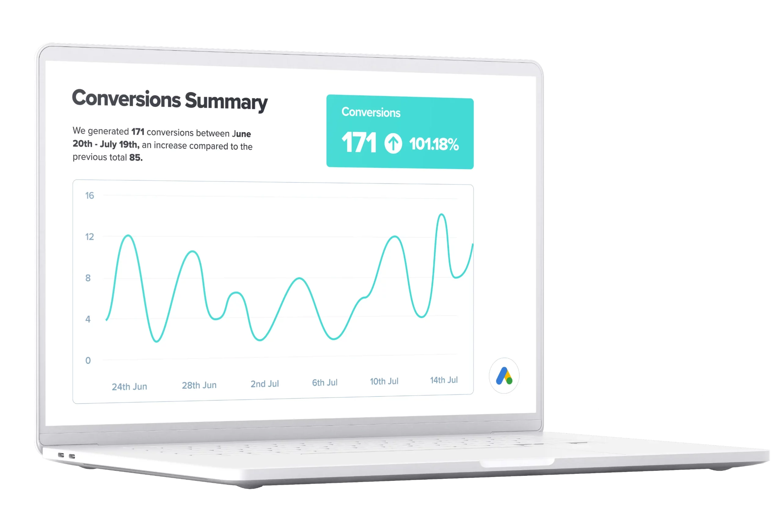 Conversions Summary