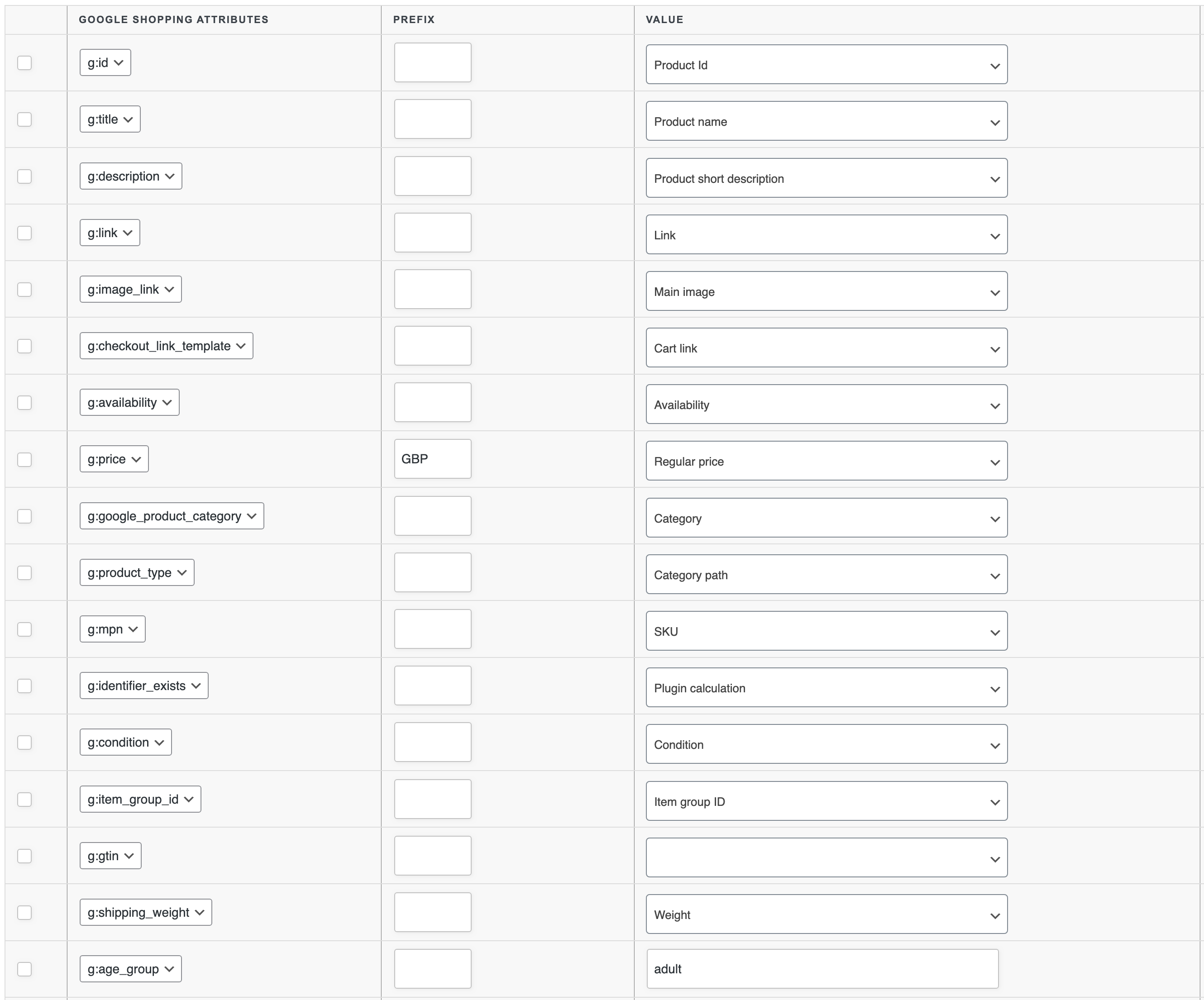 product feed pro optimsation seo google ads