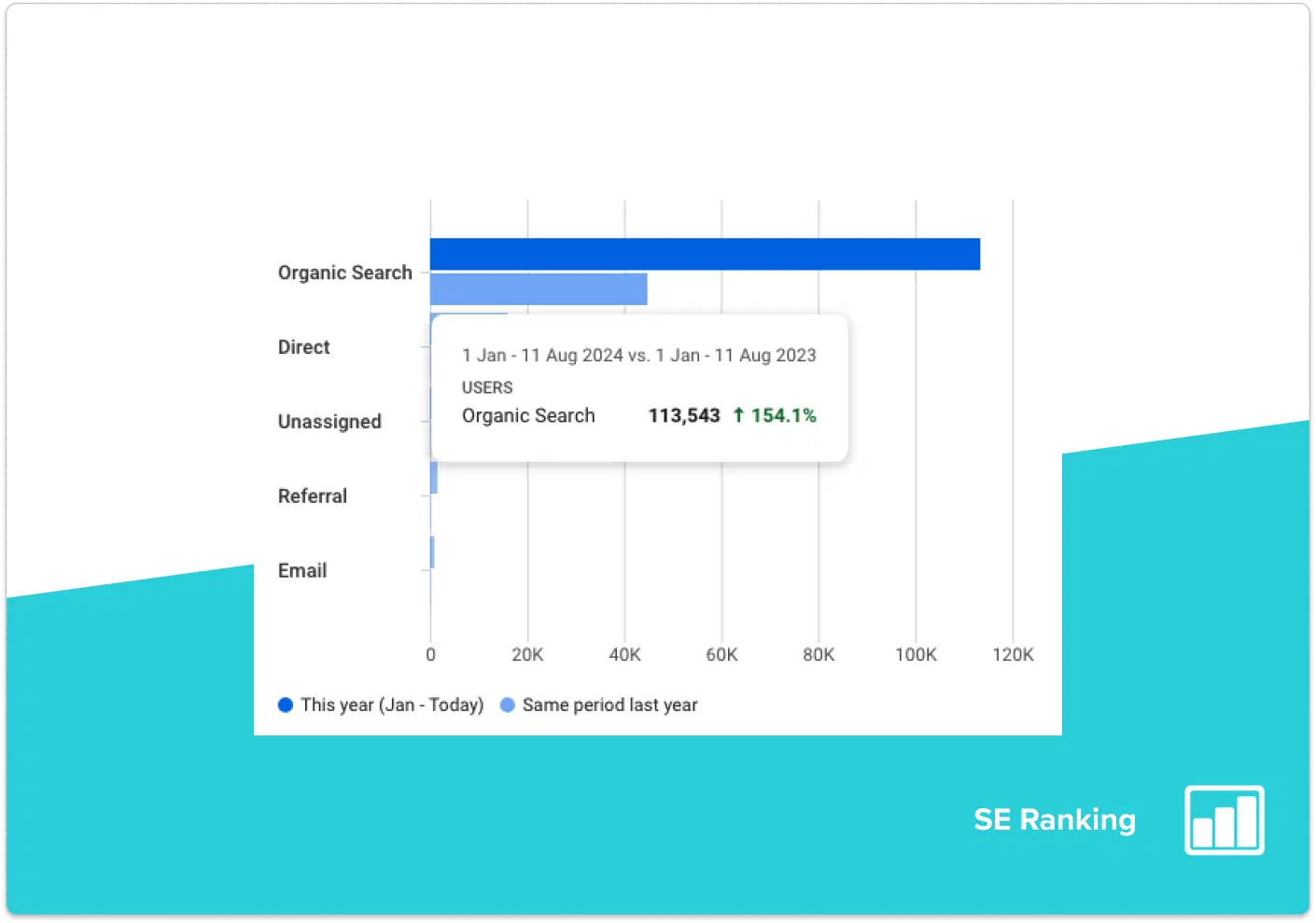 seo fireworks crazy (1)