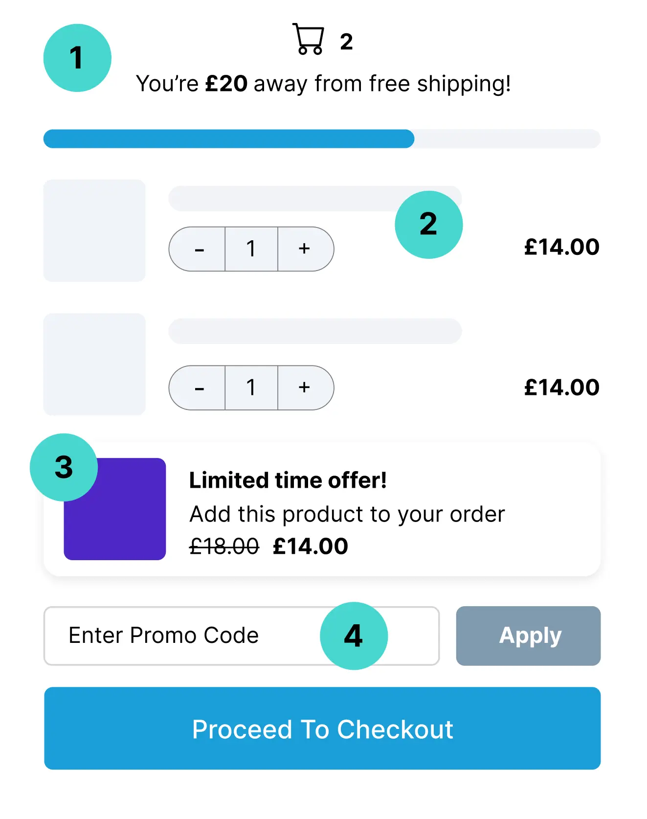 upselling and cross selling example checkout